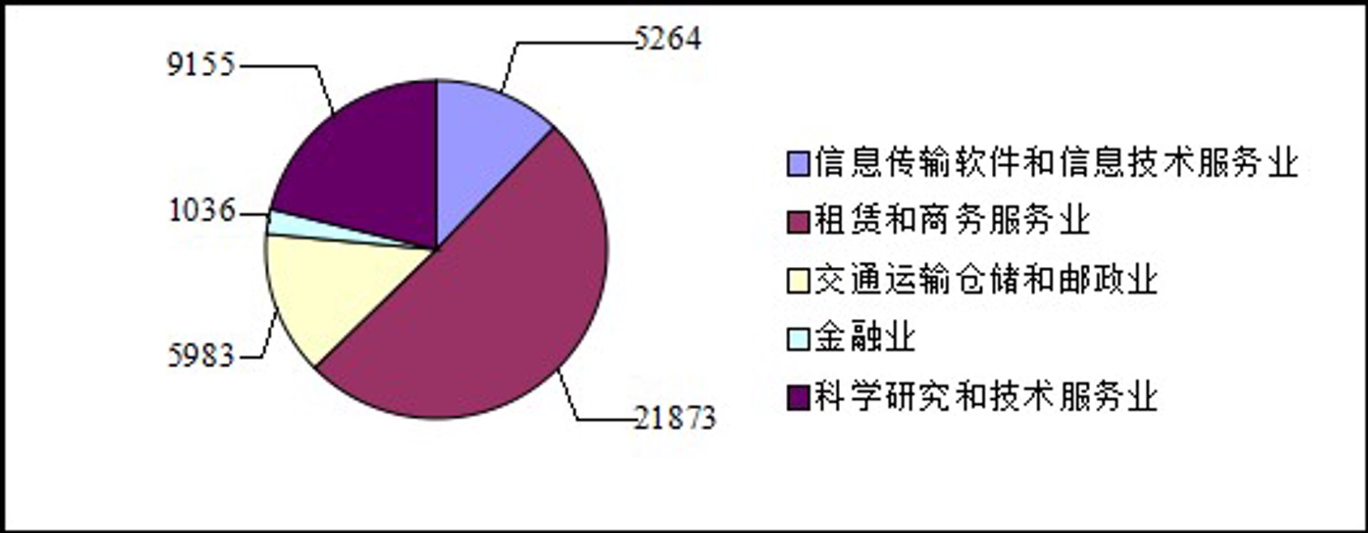 炽烽软件
